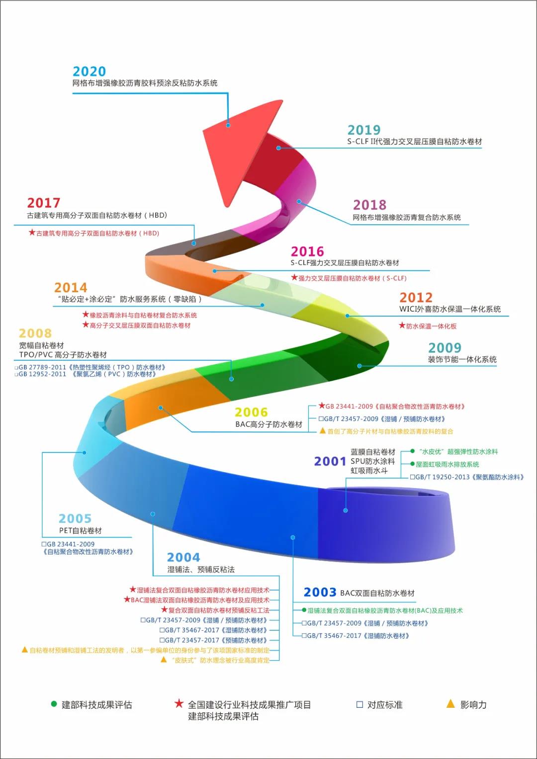 1622451403907288.jpg 微信图片_20210531165617.jpg