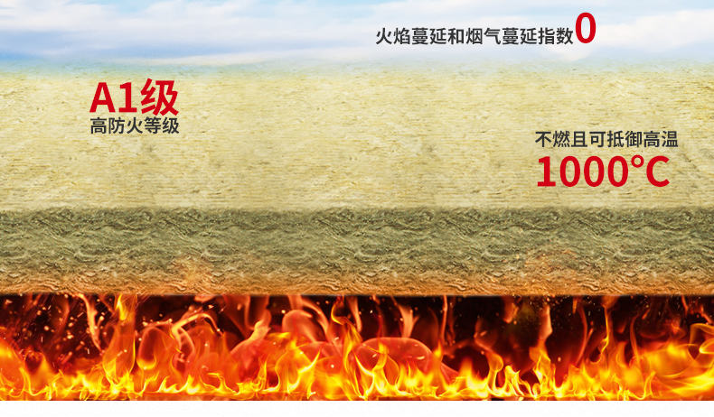 1668044369602174.jpg 芯层.jpg