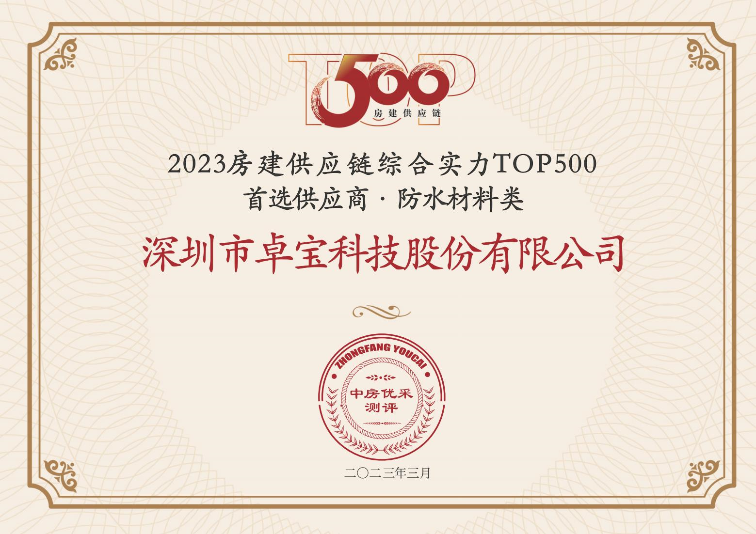 1679623218111747.png image.png